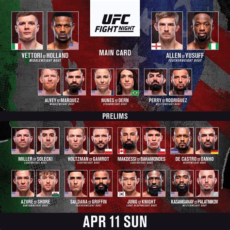 ufc july 8th fight card